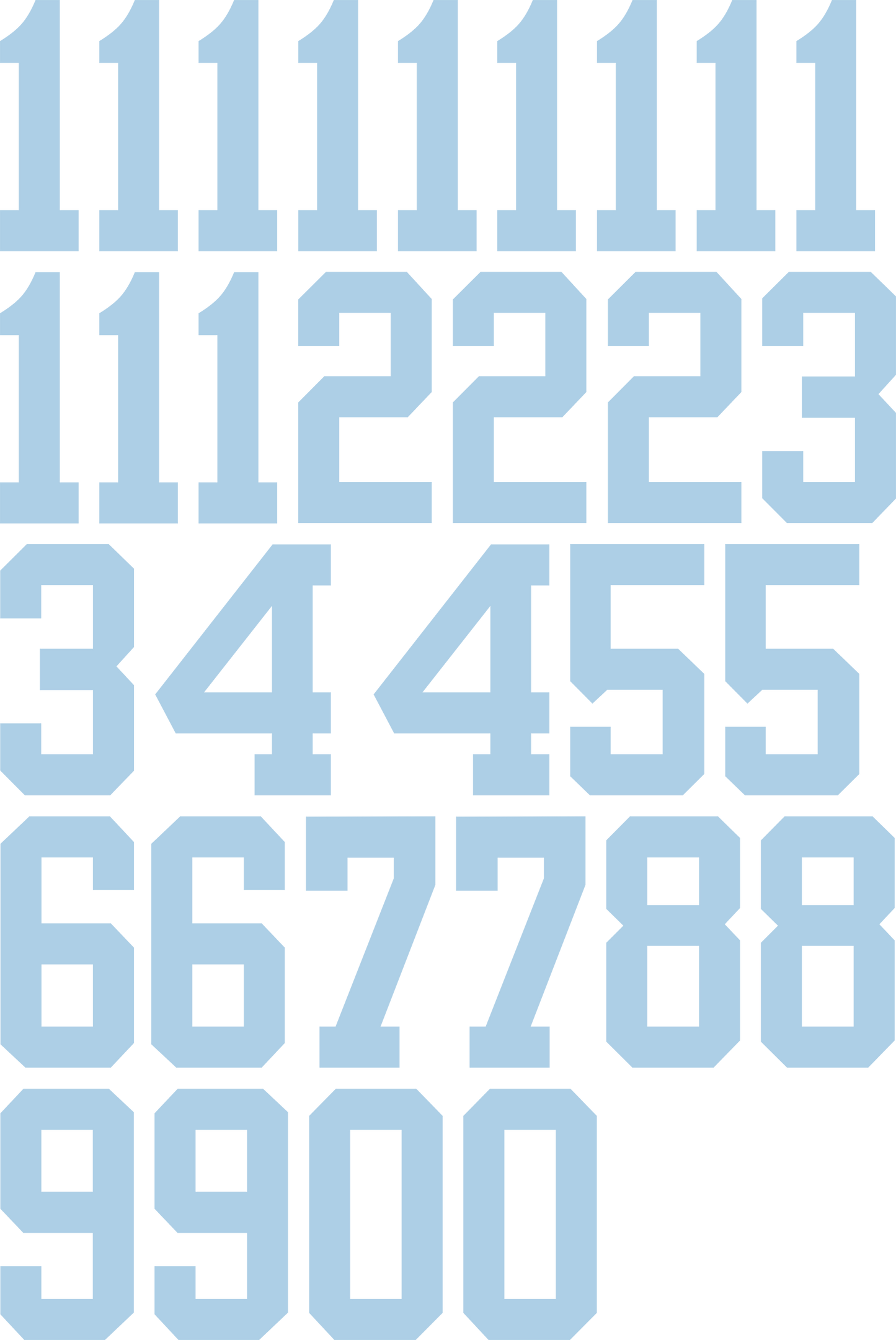 Number Kits Carolina Blue