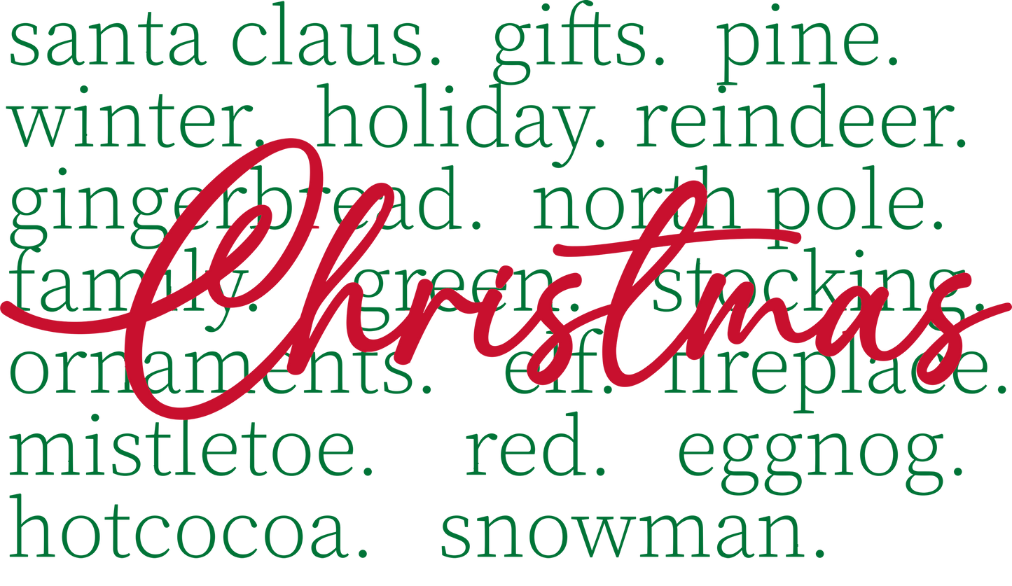 CH31 CHRISTMAS MEANING