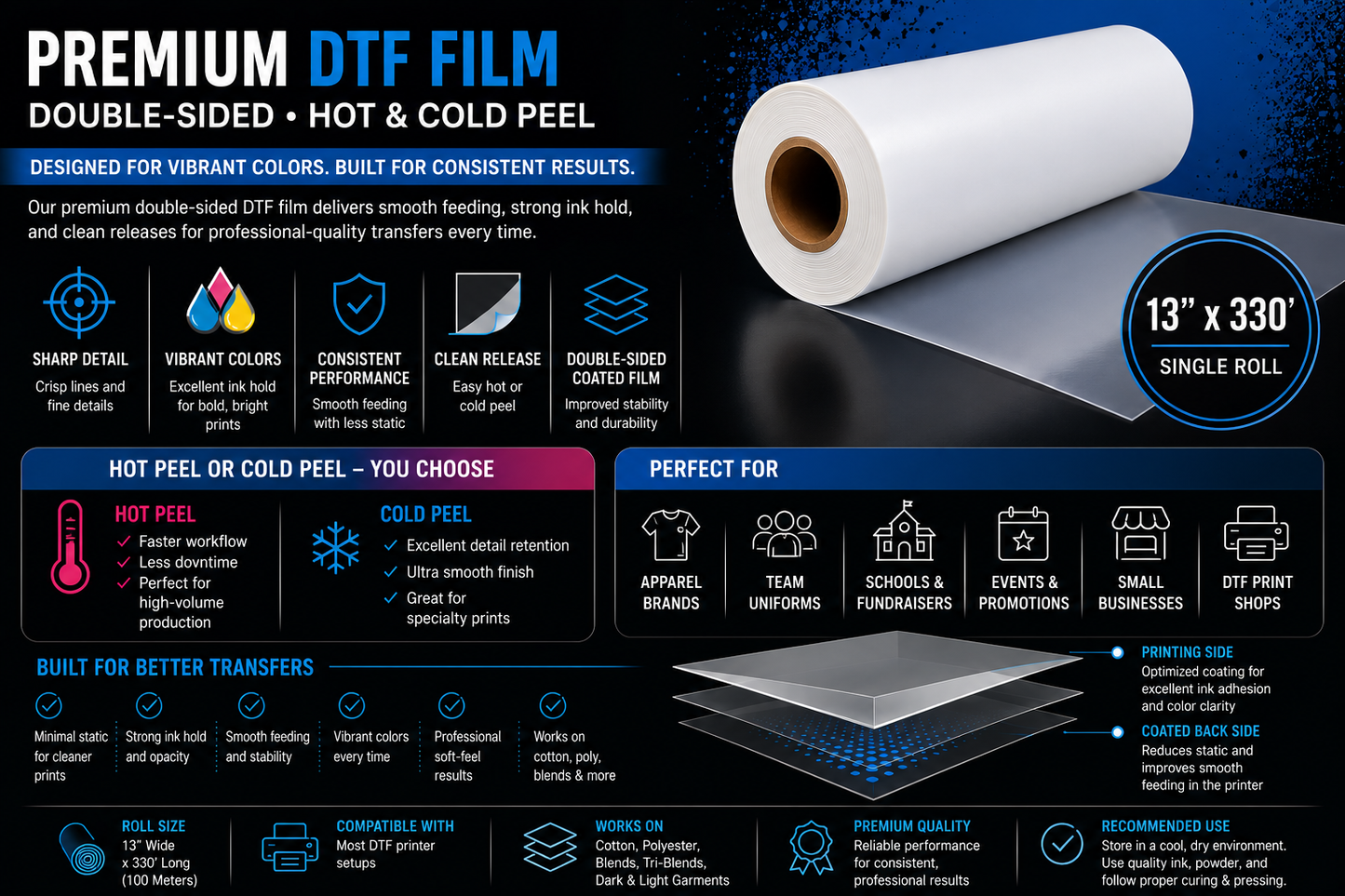 Premium DTF Hot Peel Film – 13” x 328’ Single Roll