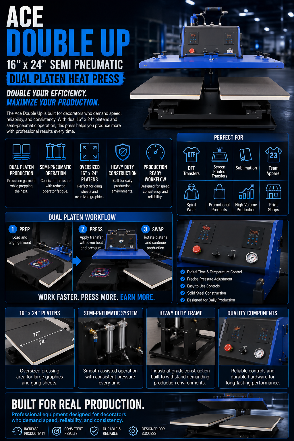 Ace Double Up – 16” x 24” Semi Pneumatic Dual Platen Heat Press
