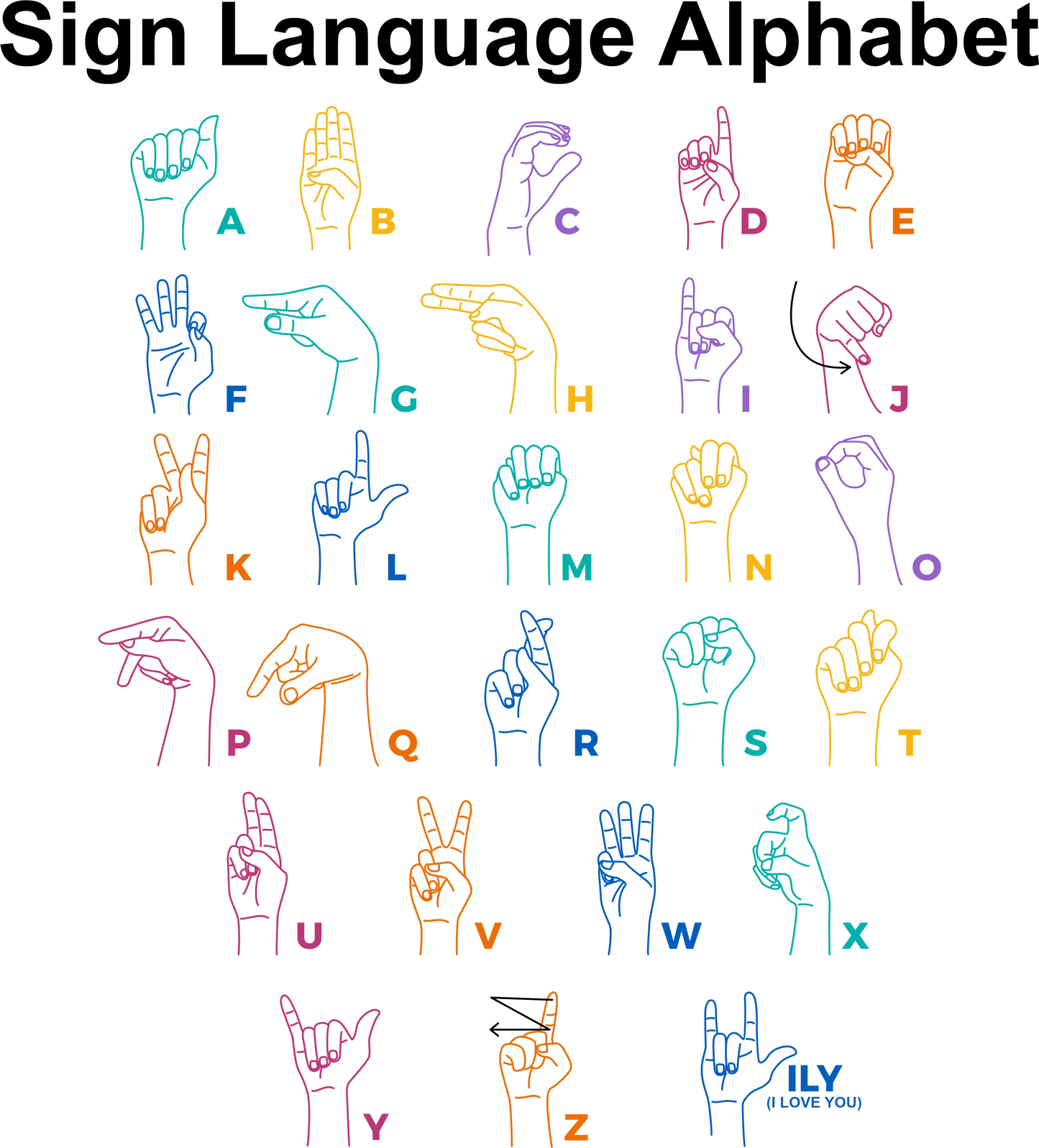 ASL1 - ASL Alphabet, DTF Transfer, Apparel & Accessories, Ace DTF