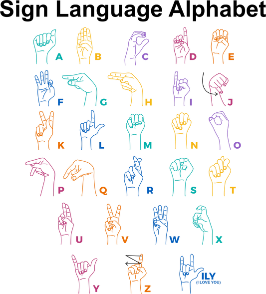 ASL1 - ASL Alphabet, DTF Transfer, Apparel & Accessories, Ace DTF