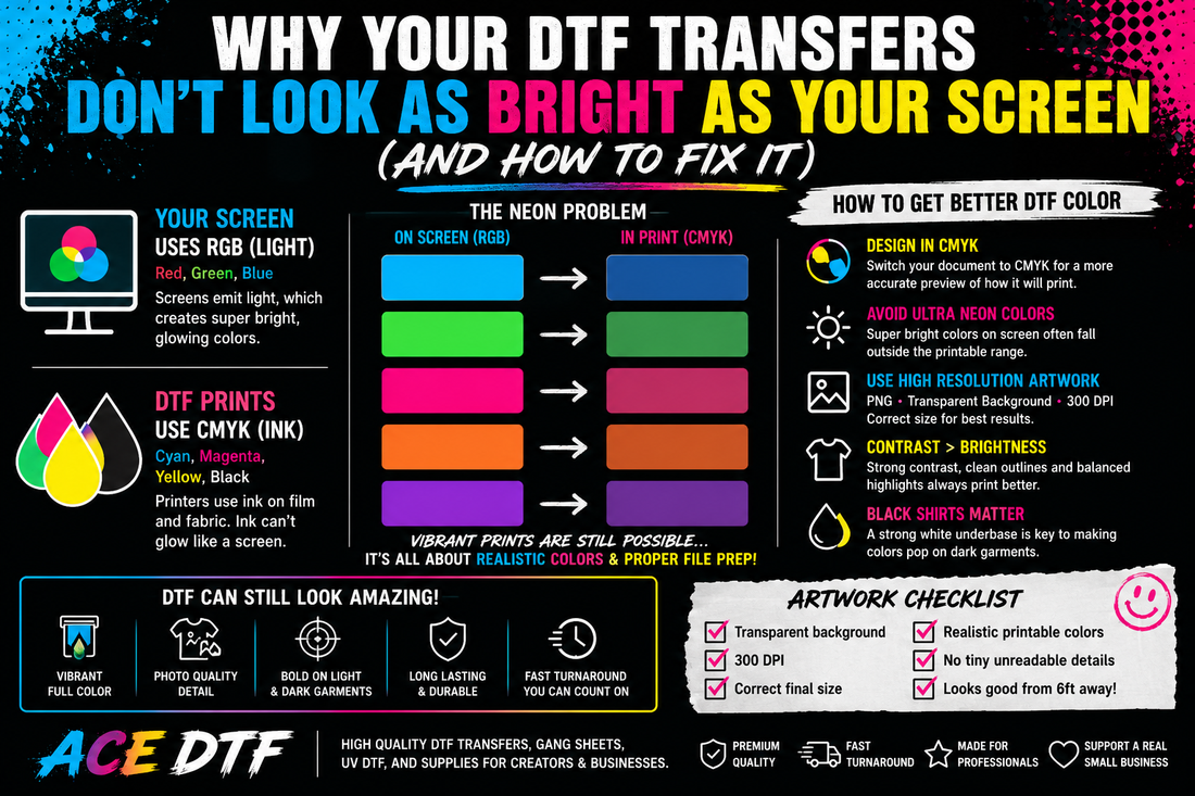 Why Your DTF Transfers Might Not Look as Bright as Your Screen (And How to Fix It)