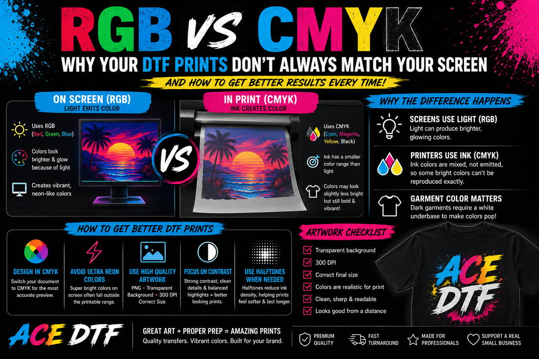 RGB vs. CMYK: Why Your DTF Prints Don’t Always Match Your Screen