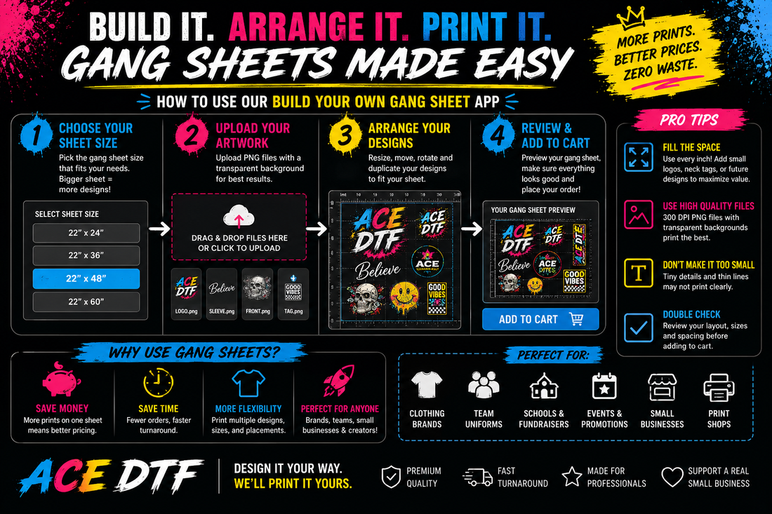 How To Use the Build Your Own Gang Sheet App Like a Pro
