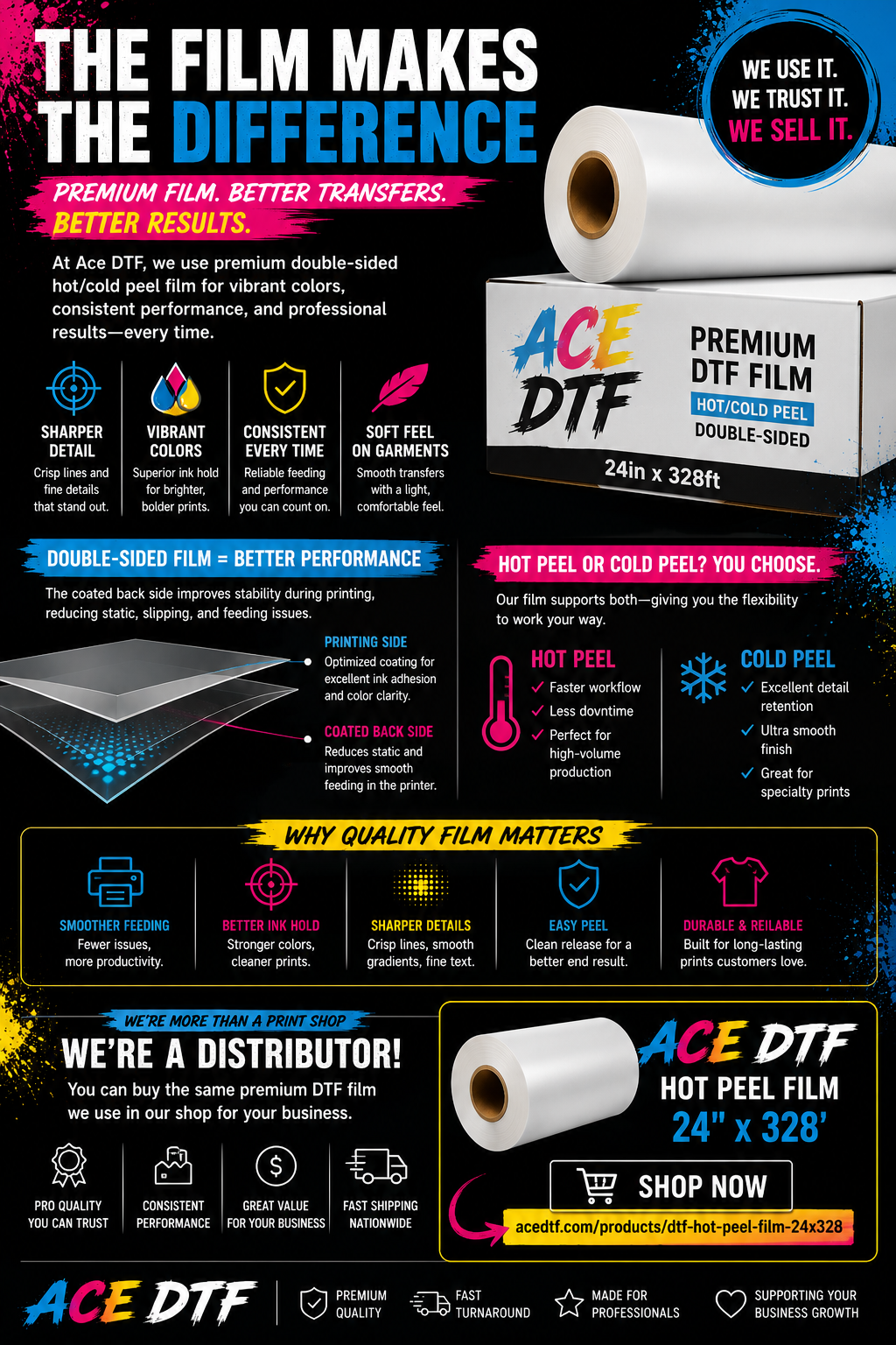Why the DTF Film We Use Makes a Huge Difference