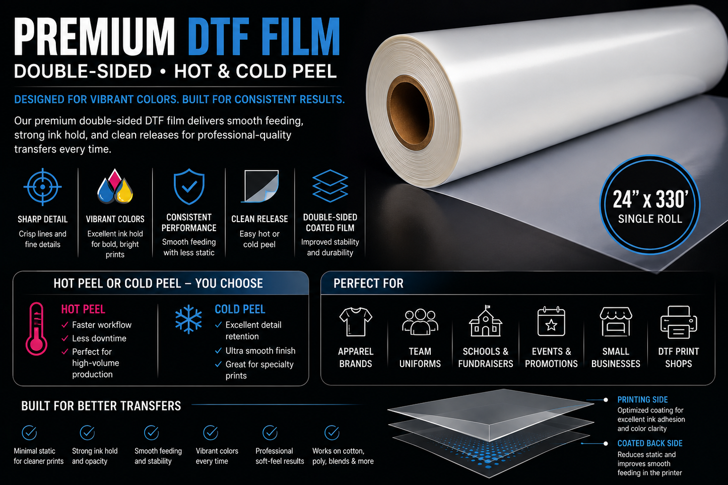 Premium DTF Hot Peel Film – 24” x 328’ Single Roll