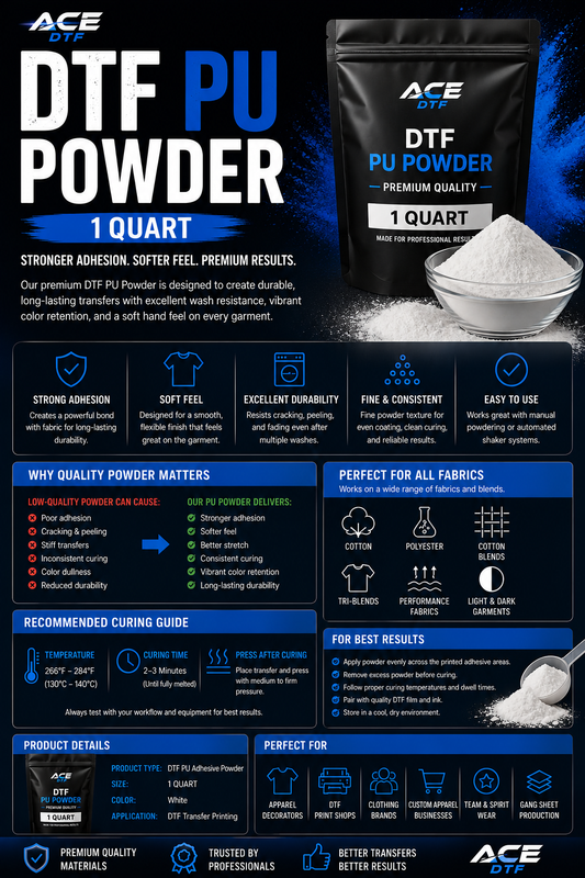 DTF Transfer Powder 1 Quart approx. 1 Pound