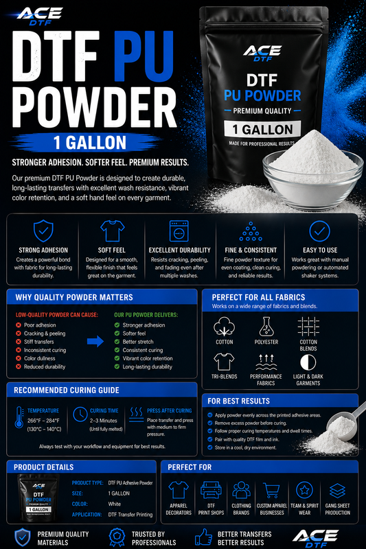 DTF Transfer Powder 1 Gallon approx. 5 pounds