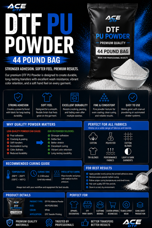 Premium DTF PU Powder – 44 LB