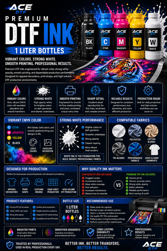 Premium DTF Ink – 1 Liter Bottles