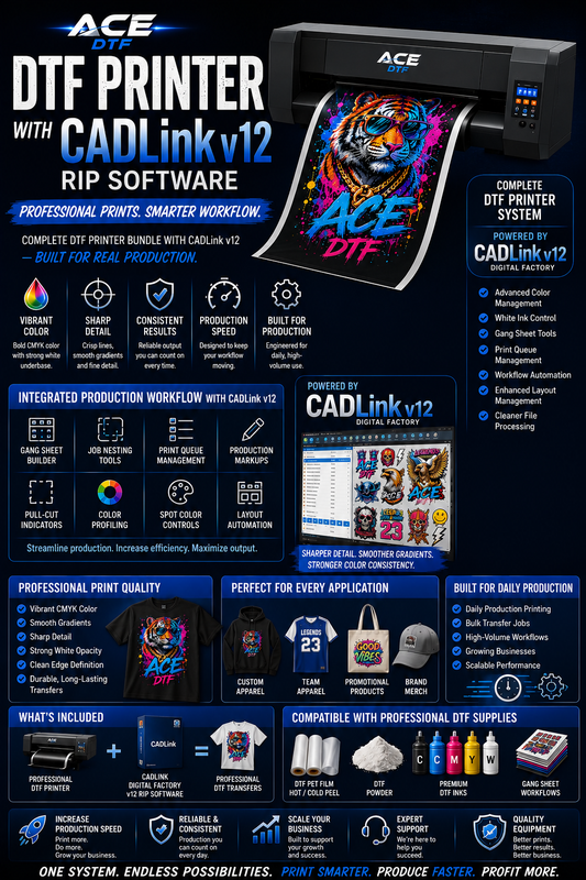 DTF Printer with CADLink v12 RIP Software