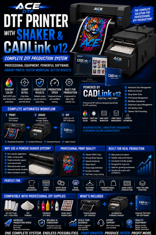 DTF Printer with Powder Shaker & CADLink v12 RIP Software