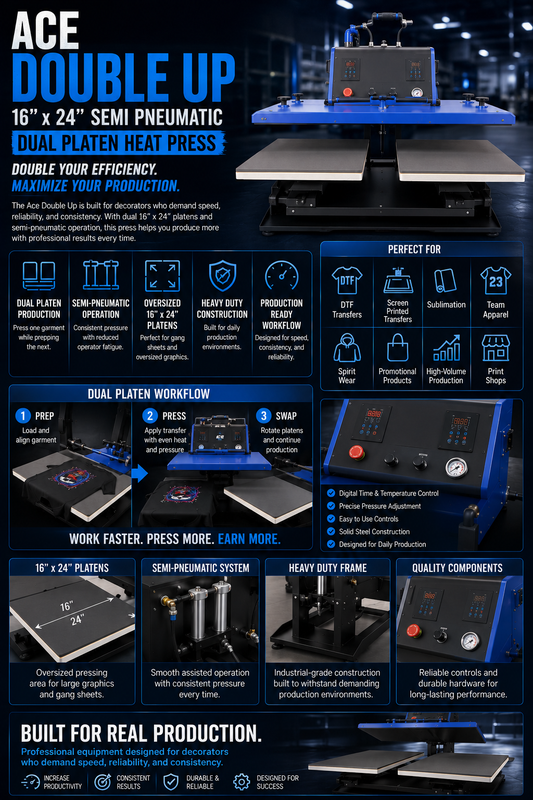 Ace Double Up – 16” x 24” Semi Pneumatic Dual Platen Heat Press