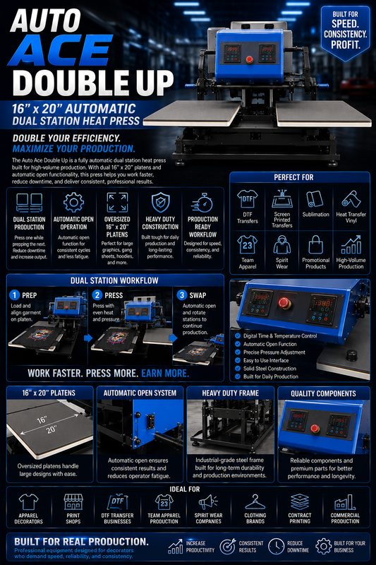 Auto Ace Double Up – 16” x 20” Automatic Dual Station Heat Press