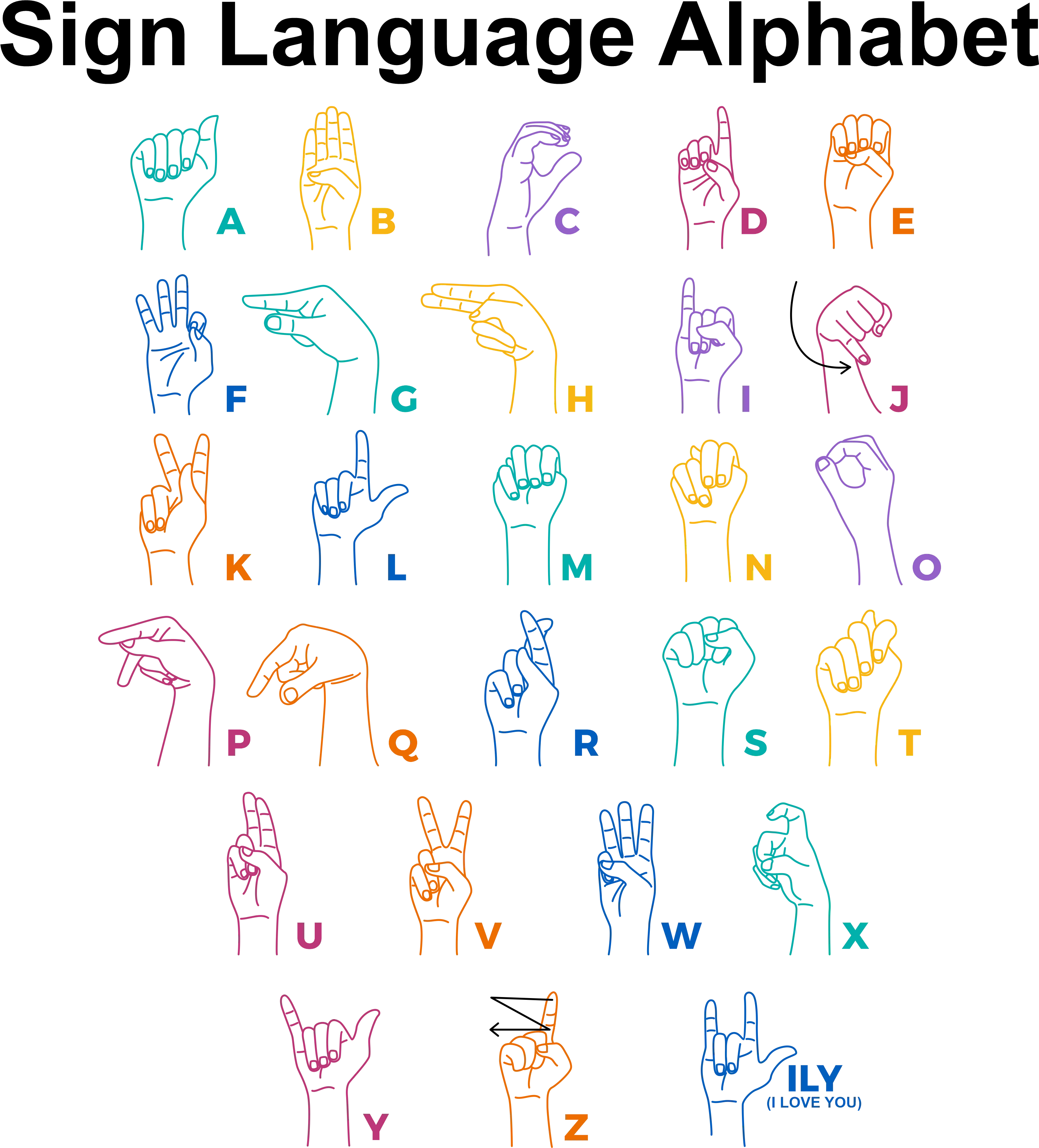 Express In Asl ASL1 - ASL Alphabet – Ace DTF