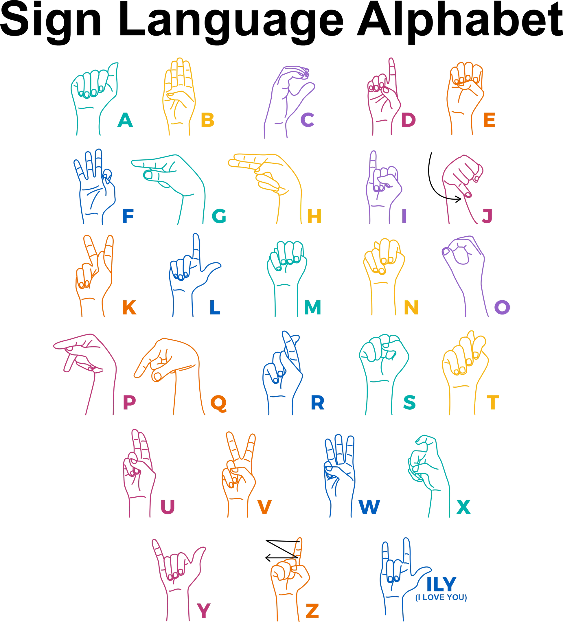 ASL1 - ASL Alphabet – Ace DTF