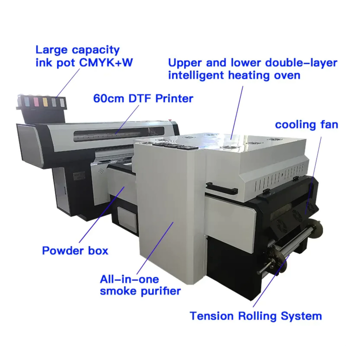 DTF Printer with CadLink and PC, DTF Supplies, Apparel & Accessories, Ace DTF