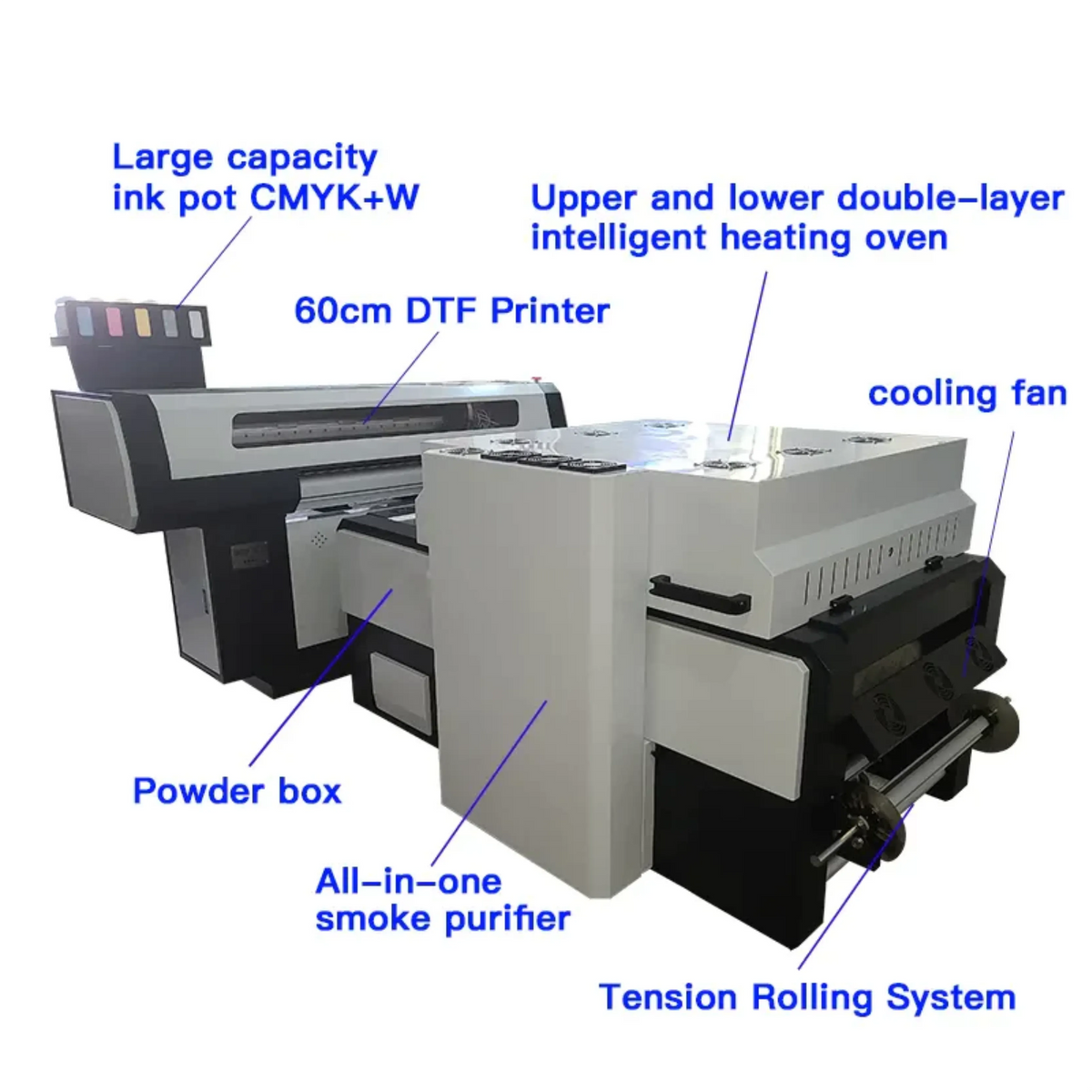 Dtf Printer Assembly DTF Printer with CadLink and PC – Ace DTF